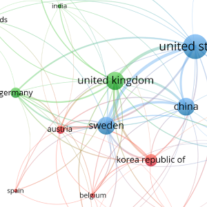 Dot size in the networks relate to the number of publications and their position relates to their interconnectivity.